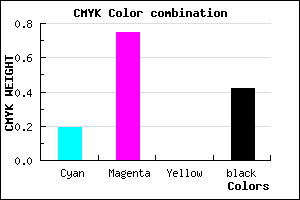 #772593 color CMYK mixer