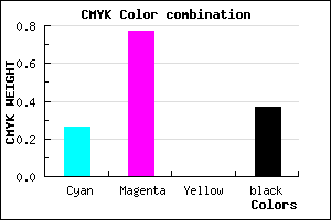 #7725A1 color CMYK mixer