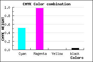 #7704F5 color CMYK mixer