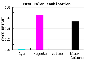 #772A78 color CMYK mixer