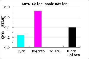 #772C9C color CMYK mixer