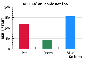 rgb background color #772C9C mixer