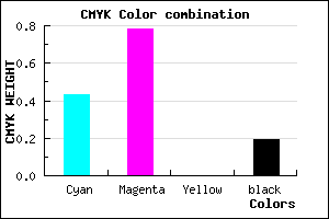 #772DCF color CMYK mixer