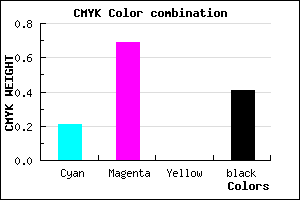 #772F97 color CMYK mixer