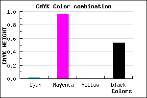 #770579 color CMYK mixer