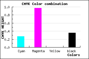 #7705A3 color CMYK mixer