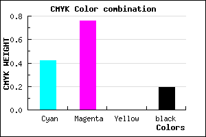 #7732CE color CMYK mixer