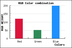 rgb background color #7733C7 mixer