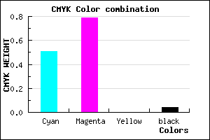 #7734F5 color CMYK mixer