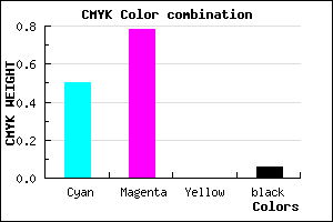 #7735EF color CMYK mixer