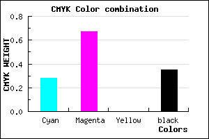 #7736A6 color CMYK mixer
