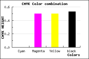 #773B3B color CMYK mixer