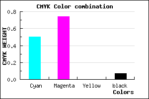#773DED color CMYK mixer