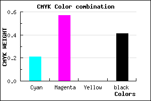 #774096 color CMYK mixer