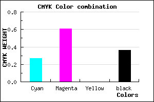 #7740A4 color CMYK mixer