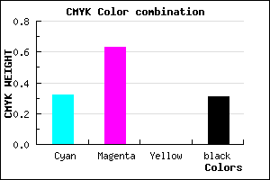 #7741AF color CMYK mixer
