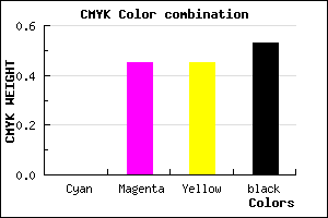 #774141 color CMYK mixer