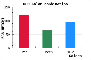 rgb background color #77415F mixer