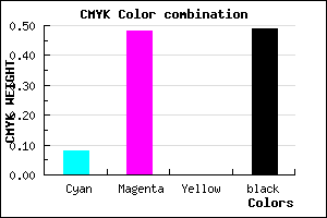 #774482 color CMYK mixer