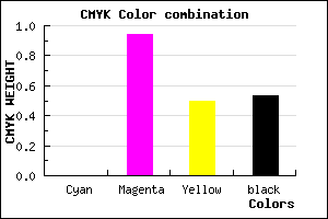 #77073C color CMYK mixer