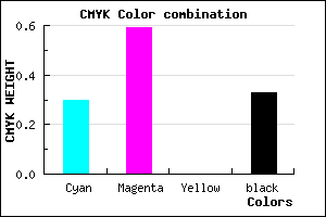 #7746AA color CMYK mixer