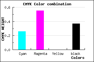 #7748A0 color CMYK mixer