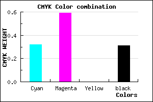 #7748B0 color CMYK mixer
