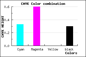 #7748B2 color CMYK mixer