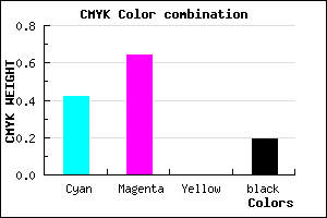 #774ACE color CMYK mixer