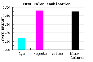 #774B8B color CMYK mixer