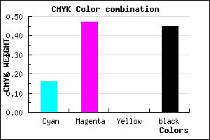 #774B8D color CMYK mixer