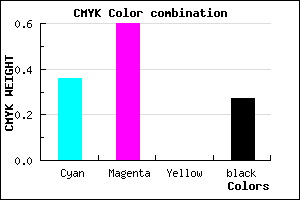 #774BBB color CMYK mixer