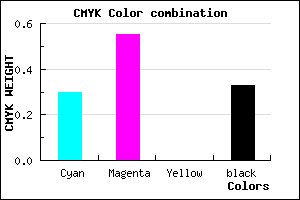 #774CAA color CMYK mixer