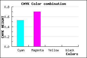 #774CFF color CMYK mixer