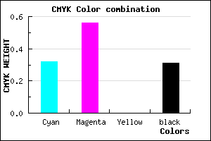 #774DAF color CMYK mixer