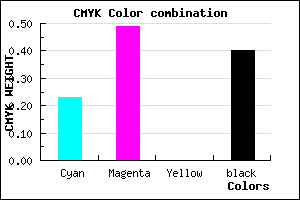 #774E9A color CMYK mixer