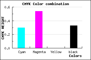 #774FAB color CMYK mixer