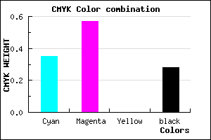 #774FB7 color CMYK mixer