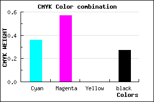 #774FB9 color CMYK mixer