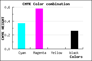 #774FBD color CMYK mixer