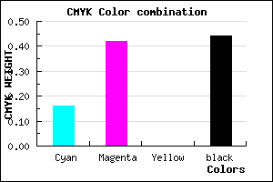 #77528E color CMYK mixer