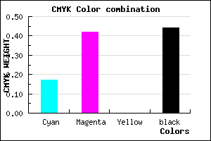 #775490 color CMYK mixer