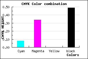 #775581 color CMYK mixer