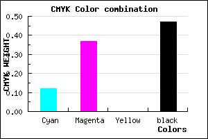 #775587 color CMYK mixer