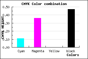 #775686 color CMYK mixer
