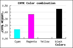 #77578B color CMYK mixer