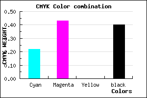 #775799 color CMYK mixer
