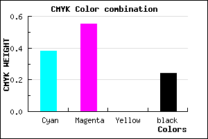 #7757C1 color CMYK mixer