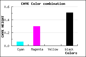 #77587E color CMYK mixer