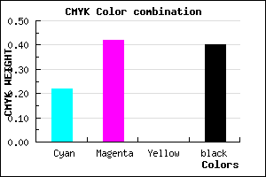 #775898 color CMYK mixer